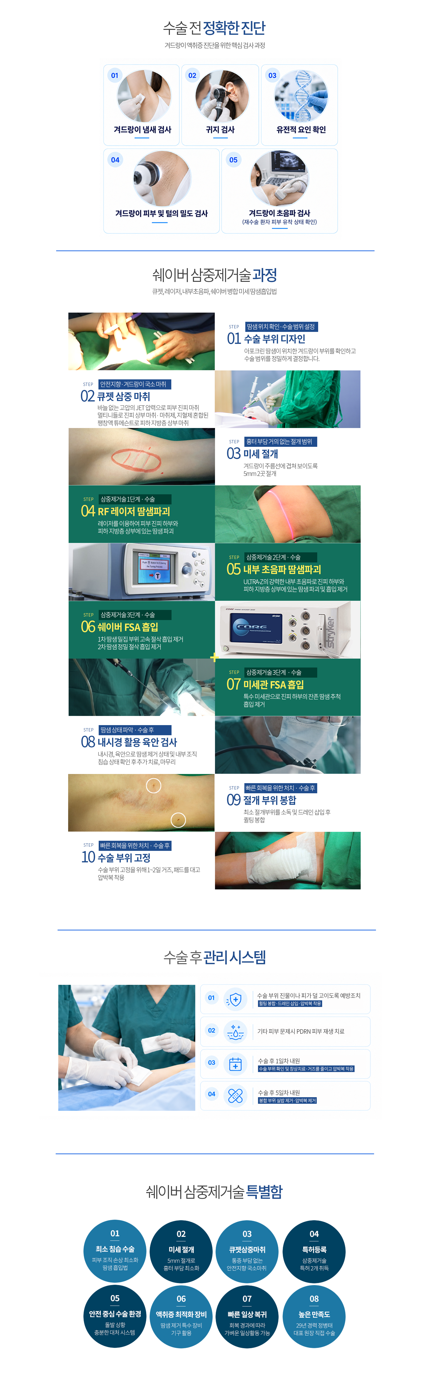 쉐이버 삼중제거술 과정