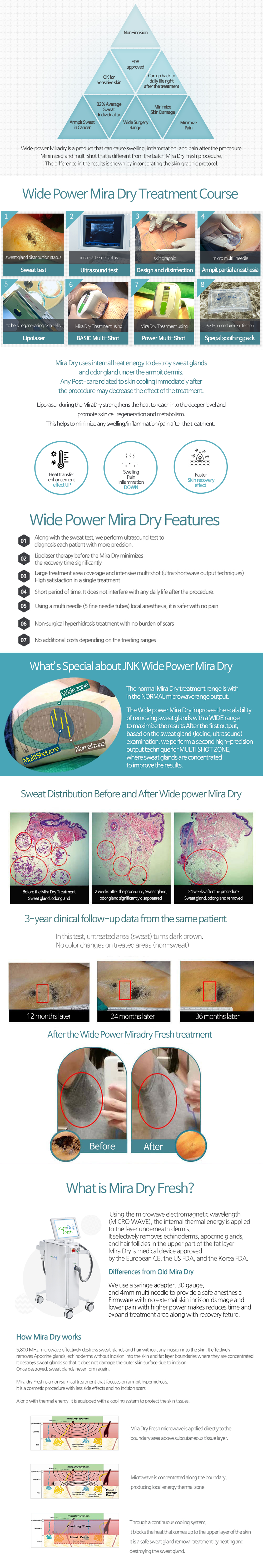 Wide Power Mira Dry video